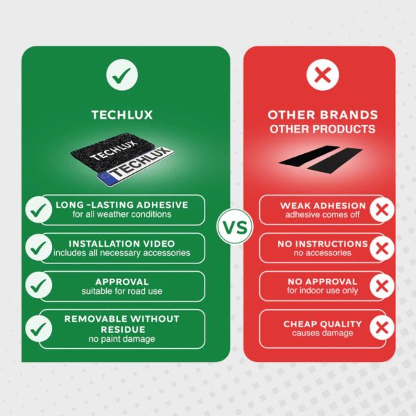 Univerzalni Velcro nosač registarskih tablica - Slika 5